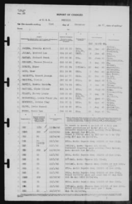 Thumbnail for Report of Changes > 31-Dec-1942