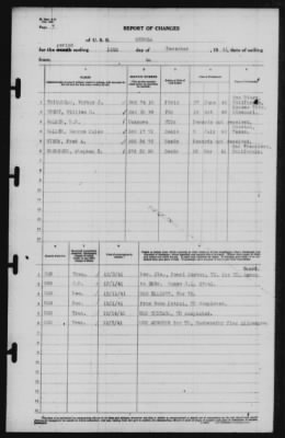 Thumbnail for Report of Changes > 14-Dec-1941