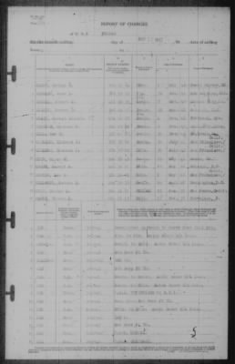 Thumbnail for Report of Changes > 21-May-1942