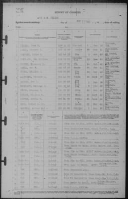 Thumbnail for Report of Changes > 21-May-1942