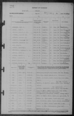 Thumbnail for Report of Changes > 21-May-1942