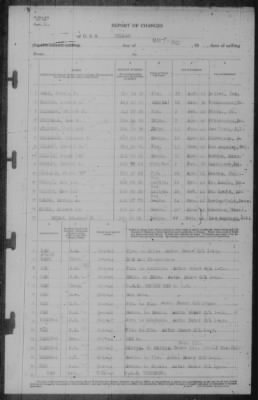 Thumbnail for Report of Changes > 21-May-1942