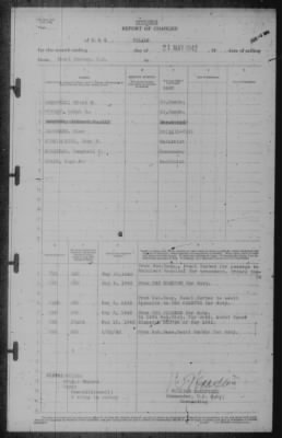 Thumbnail for Report of Changes > 21-May-1942