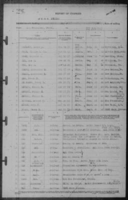 Thumbnail for Report of Changes > 22-Jun-1942