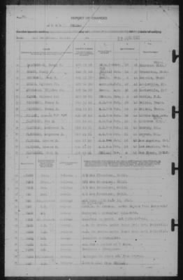 Thumbnail for Report of Changes > 22-Jun-1942