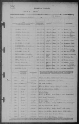 Thumbnail for Report of Changes > 22-Jun-1942