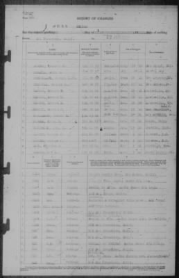 Thumbnail for Report of Changes > 22-Jun-1942