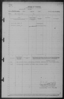 Report of Changes > 22-Jun-1942