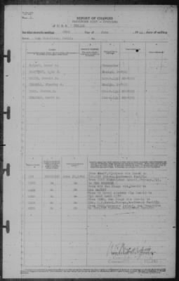 Report of Changes > 22-Jun-1942