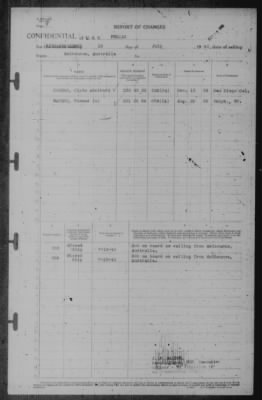 Thumbnail for Report of Changes > 18-Jul-1942