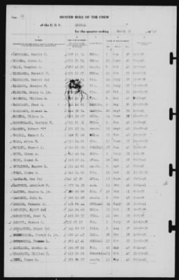 Thumbnail for Muster Rolls > 31-Mar-1941