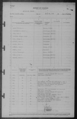 Report of Changes > 25-Jul-1942