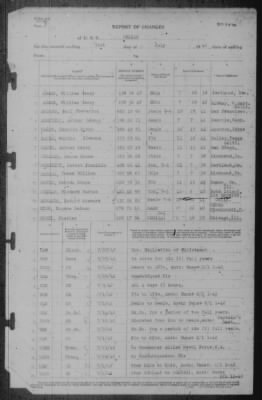 Thumbnail for Report of Changes > 31-Jul-1942