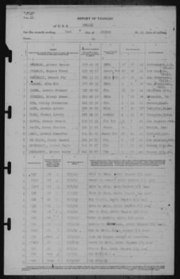 Thumbnail for Report of Changes > 31-Aug-1942