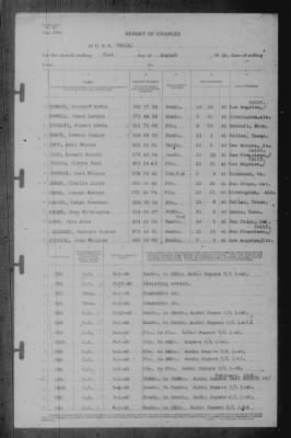 Thumbnail for Report of Changes > 31-Aug-1942