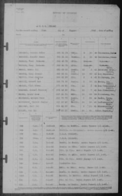 Thumbnail for Report of Changes > 31-Aug-1942