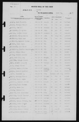 Muster Rolls > 30-Jun-1941