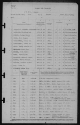 Report of Changes > 31-Aug-1942