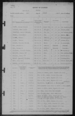 Report of Changes > 31-Aug-1942