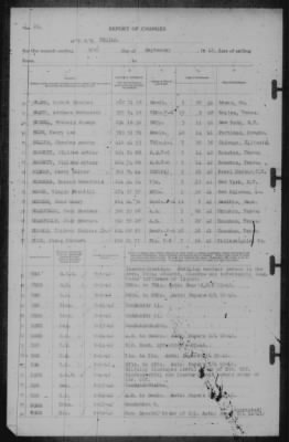 Report of Changes > 30-Sep-1942