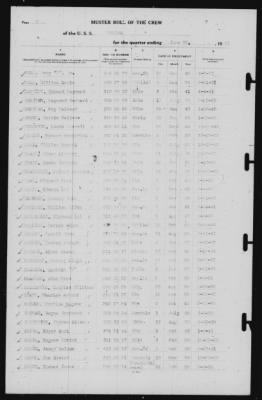 Muster Rolls > 30-Jun-1941