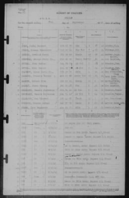 Report of Changes > 30-Sep-1942