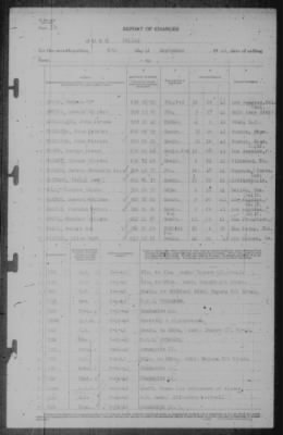 Report of Changes > 30-Sep-1942