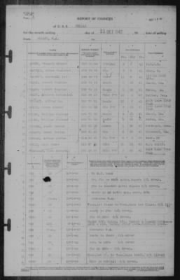 Report of Changes > 23-Oct-1942