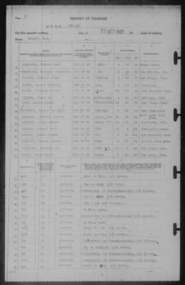 Report of Changes > 23-Oct-1942