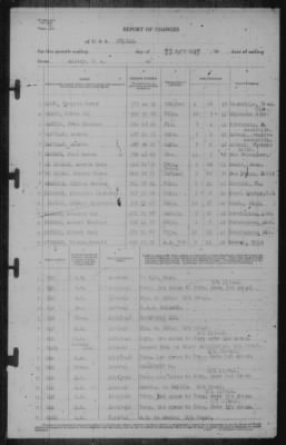 Report of Changes > 23-Oct-1942