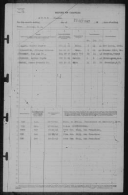 Report of Changes > 23-Oct-1942