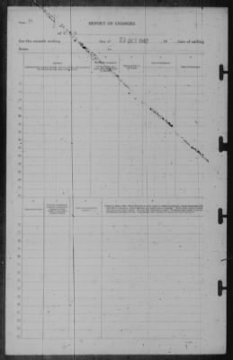 Report of Changes > 23-Oct-1942