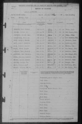 Report of Changes > 23-Oct-1942