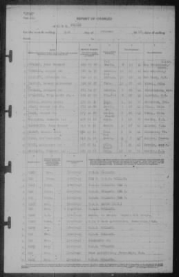 Report of Changes > 31-Oct-1942