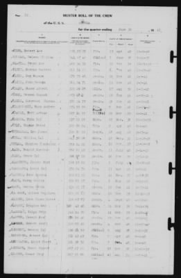 Muster Rolls > 30-Jun-1941