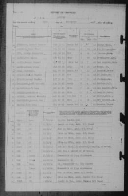 Report of Changes > 30-Nov-1942