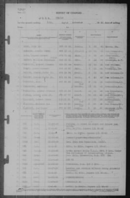 Report of Changes > 30-Nov-1942