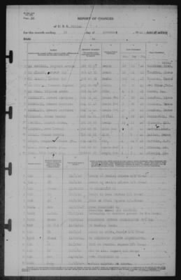 Report of Changes > 30-Nov-1942