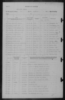 Report of Changes > 30-Nov-1942