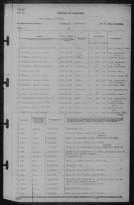 Report of Changes > 31-Dec-1942