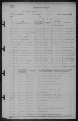 Report of Changes > 31-Dec-1942