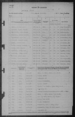 Report of Changes > 31-Dec-1942