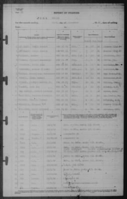 Report of Changes > 31-Dec-1942