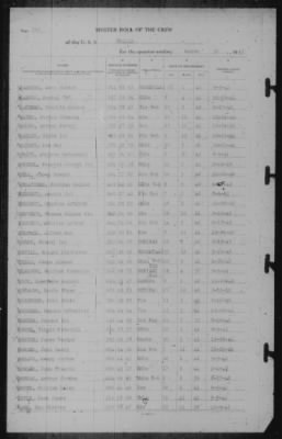 Muster Rolls > 31-Mar-1943