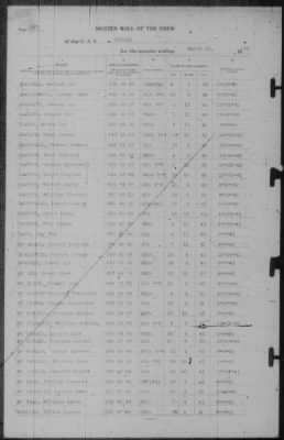 Muster Rolls > 31-Mar-1943