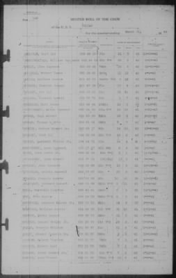 Muster Rolls > 31-Mar-1943