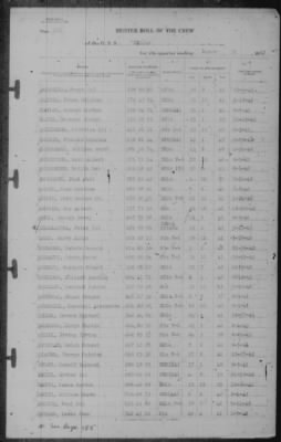 Muster Rolls > 31-Mar-1943