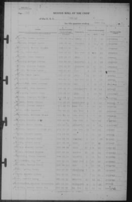 Muster Rolls > 30-Jun-1943