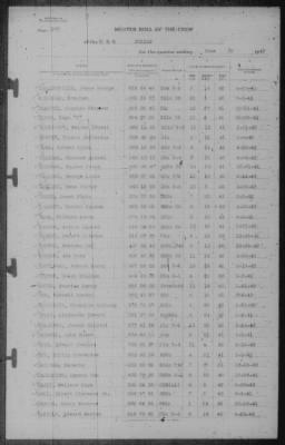 Muster Rolls > 30-Jun-1943