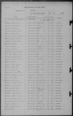 Muster Rolls > 30-Jun-1943